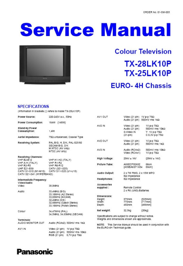 TX-28LK10P, TX-25LK10P